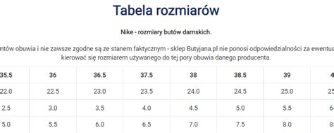 nike dunk rozmiarowka|nike dunk uniform size.